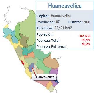 Huancavelica 2013 (Bev. 2017)