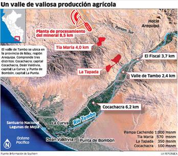 Infografíe der Zeitung La República über das Projektgebiet